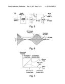 AMPLIFIER CIRCUITRY FOR ENVELOPE MODULATORS, ENVELOPE MODULATORS     INCORPORATING SAID AMPLIFIER CIRCUITRY AND METHOD OF MODULATING A SIGNAL     ENVELOPE diagram and image