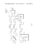 METHODS AND CIRCUITRY TO TRIM COMMON MODE TRANSIENT CONTROL CIRCUITRY diagram and image