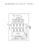 LINEARITY PERFORMANCE FOR MULTI-MODE POWER AMPLIFIERS diagram and image