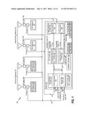 CANCELLATION SIGNAL GENERATION FOR MULTIPLE INPUT AND MULTIPLE OUTPUT     (MIMO) ANALOG INTERFERENCE CANCELLATION diagram and image