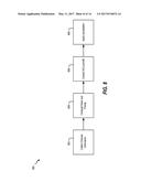 CANCELLATION SIGNAL GENERATION FOR MULTIPLE INPUT AND MULTIPLE OUTPUT     (MIMO) ANALOG INTERFERENCE CANCELLATION diagram and image