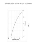 TRANSMITTER OPTICAL SIGNAL TO NOISE RATIO IMPROVEMENT THROUGH RECEIVER     AMPLIFICATION IN SINGLE LASER COHERENT SYSTEMS diagram and image