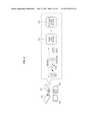 AUTHENTICATION APPARATUS AND METHOD diagram and image