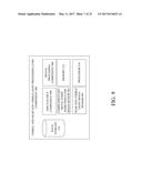 FACILITATING DETECTION, PROCESSING AND DISPLAY OF COMBINATION OF VISIBLE     AND NEAR NON-VISIBLE LIGHT diagram and image