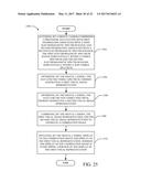 FACILITATING DETECTION, PROCESSING AND DISPLAY OF COMBINATION OF VISIBLE     AND NEAR NON-VISIBLE LIGHT diagram and image