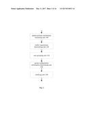 COMMUNICATIONS DEVICE, BASE STATION, AND COMMUNICATIONS METHOD diagram and image