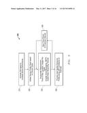 METHOD AND APPARATUS FOR CONNECTION CONTEXT AWARE RADIO COMMUNICATION     MANAGEMENT FOR A PREDICTED MOBILE PATH diagram and image