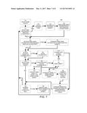 PREDICTIVE ROAMING BETWEEN SUBNETS diagram and image