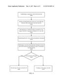 RETURNING TO A FIRST NETWORK FROM A SECOND NETWORK AFTER PREMATURE     TERMINATION OF A CIRCUIT SWITCHED FALLBACK VOICE CALL diagram and image