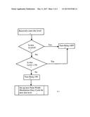 Wireless Lighting Control Module diagram and image