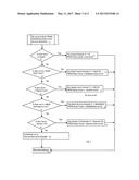 Wireless Lighting Control Module diagram and image