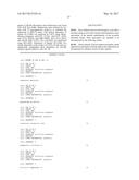 GENETICALLY MODIFIED MAJOR HISTOCOMPATIBILITY COMPLEX MICE diagram and image