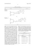 ALPHA CONNEXIN C-TERMINAL (ACT) PEPTIDES FOR USE IN TRANSPLANT diagram and image