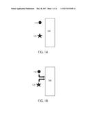 SYSTEMS AND METHODS FOR SURFACE RETENTION OF FLUIDS diagram and image