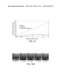 SYSTEMS AND METHODS FOR SURFACE RETENTION OF FLUIDS diagram and image