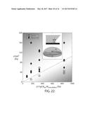 SYSTEMS AND METHODS FOR SURFACE RETENTION OF FLUIDS diagram and image