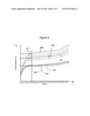 AEROSOL-GENERATING SYSTEM WITH SELF-ACTIVATED ELECTRIC HEATER diagram and image