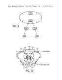 PATIENT POSITIONING SYSTEMS AND METHODS diagram and image