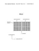 X-RAY CT APPARATUS, DATA PROCESSING DEVICE, AND PROJECTION DATA GENERATION     METHOD diagram and image