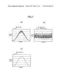 X-RAY CT APPARATUS, DATA PROCESSING DEVICE, AND PROJECTION DATA GENERATION     METHOD diagram and image