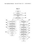 X-RAY CT APPARATUS, DATA PROCESSING DEVICE, AND PROJECTION DATA GENERATION     METHOD diagram and image