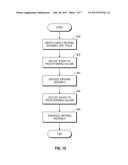 ADJUSTABLE TUNING OF A DIELECTRICALLY LOADED LOOP ANTENNA diagram and image