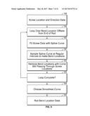 Systems and Methods for Planning, Performing, and Assessing Spinal     Correction During Surgery diagram and image