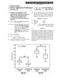 Femoral Heads, Mobile Inserts, Acetabular Components, and Modular     Junctions for Orthopedic Implants and Methods of Using Femoral Heads,     Mobile Insets, Acetabular Components, and Modular Junctions for     Orthopedic Implants diagram and image