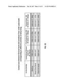 Femoral Heads, Mobile Inserts, Acetabular Components, and Modular     Junctions for Orthopedic Implants and Methods of Using Femoral Heads,     Mobile Insets, Acetabular Components, and Modular Junctions for     Orthopedic Implants diagram and image