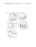 Compositions and Methods for Treating Cancer diagram and image