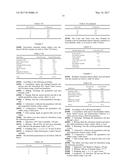 METHODS OF MANUFACTURING ORAL DOSAGE FORMS diagram and image