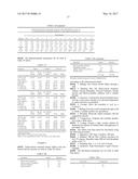 METHODS OF MANUFACTURING ORAL DOSAGE FORMS diagram and image