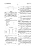 METHODS OF MANUFACTURING ORAL DOSAGE FORMS diagram and image