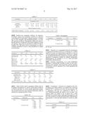 Aprepitant Injectable Formulations diagram and image