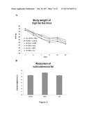 METHODS AND COMPOSITIONS OF BILE ACIDS AND SALTS FOR REDUCTION OF FAT diagram and image