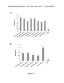 METHODS AND COMPOSITIONS OF BILE ACIDS AND SALTS FOR REDUCTION OF FAT diagram and image