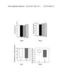 METHOD OF IMPROVING THE MUSCLE QUALITY OF OBESE AND/OR SARCOPENIC MAMMALS     USING PHYTOECDYSONES diagram and image