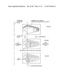 CELL CARRIER AND CELL CARRIER CONTAINMENT DEVICES CONTAINING REGENERATIVE     CELLS diagram and image