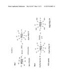 MULTIFUNCTIONAL BIODEGRADABLE PEG NANOCARRIER-BASED HYDROGELS FOR     PREVENTING HIV TRANSMISSION diagram and image