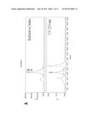 MULTIFUNCTIONAL BIODEGRADABLE PEG NANOCARRIER-BASED HYDROGELS FOR     PREVENTING HIV TRANSMISSION diagram and image