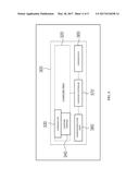 PAMS TECHNOLOGY-BASED SKIN ADHESIVE-TYPE LOW LEVEL LIGHT IRRADIATOR SYSTEM     USING MOBILE COMMUNICATION DEVICE diagram and image