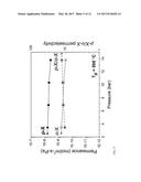 HYDROCARBON REVERSE OSMOSIS MEMBRANES AND SEPARATIONS diagram and image