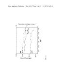 HYDROCARBON REVERSE OSMOSIS MEMBRANES AND SEPARATIONS diagram and image