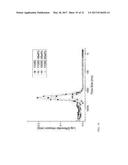 HYDROCARBON REVERSE OSMOSIS MEMBRANES AND SEPARATIONS diagram and image