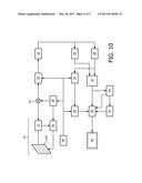 IC DIE, ULTRASOUND PROBE, ULTRASONIC DIAGNOSTIC SYSTEM AND METHOD diagram and image