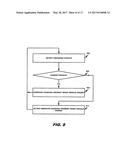 CHARGING TRANSMISSION LINE UNDER ROADWAY FOR MOVING ELECTRIC VEHICLE diagram and image