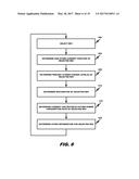 SMART GRID MANAGEMENT diagram and image