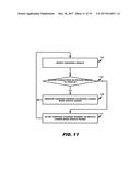 SMART GRID MANAGEMENT diagram and image