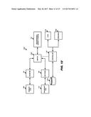 SMART GRID MANAGEMENT diagram and image