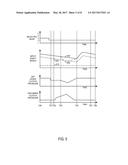 METHODS AND SYSTEM FOR MITIGATING UNDESIRABLE CONDITIONS DURING     REGENERATIVE BRAKING diagram and image